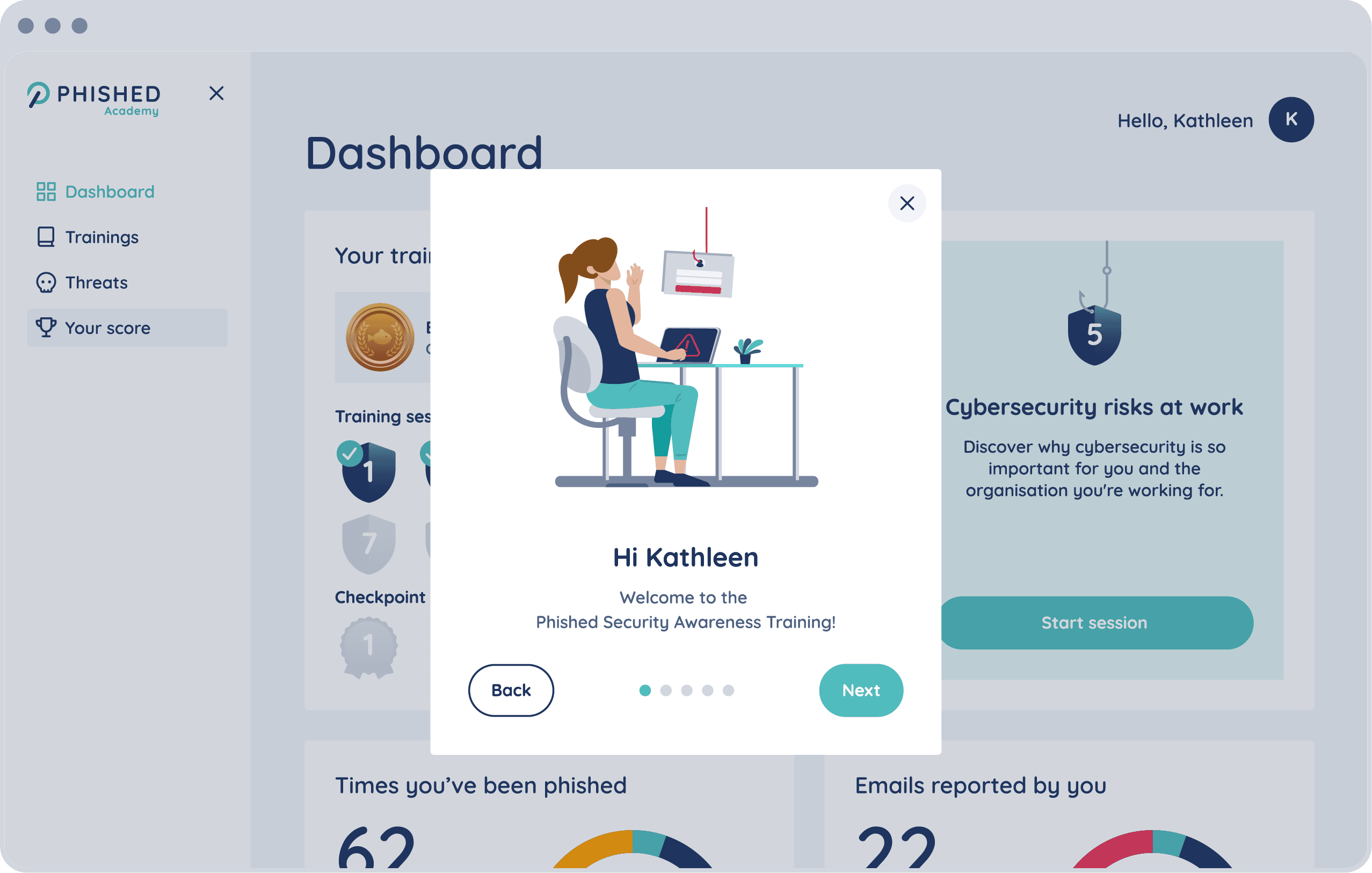 Security Awareness, Human Firewall
